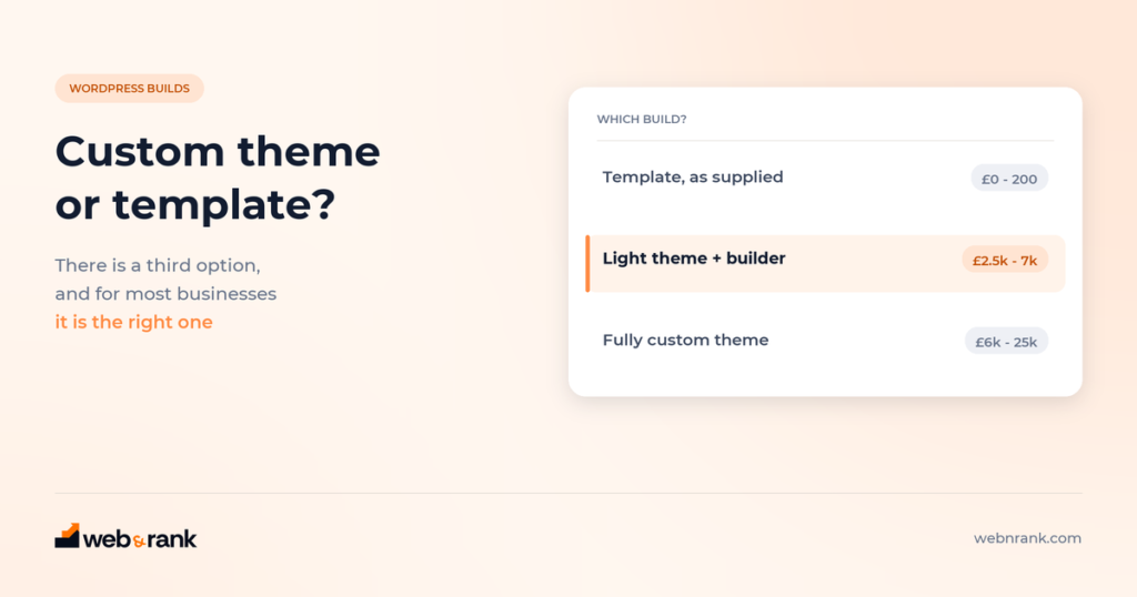 Custom WordPress theme vs template: three build options compared with typical UK costs